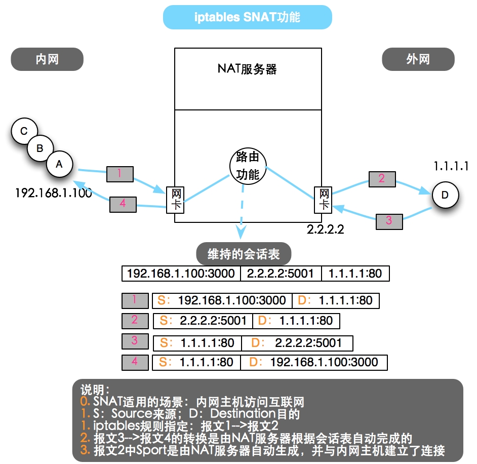 soscw.com,搜素材