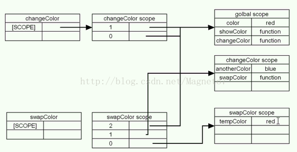 soscw.com,搜素材