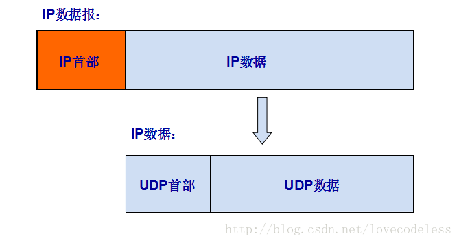 soscw.com,搜素材