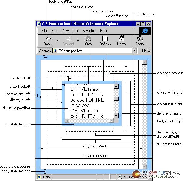 soscw.com,搜素材