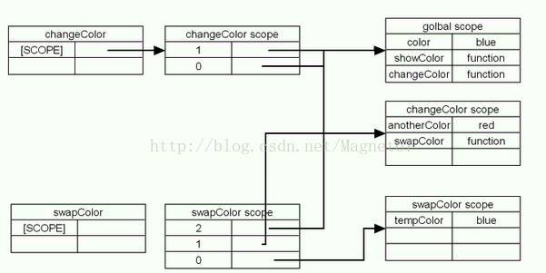 soscw.com,搜素材