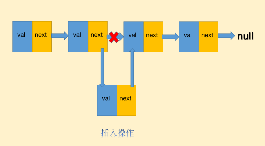 技术图片