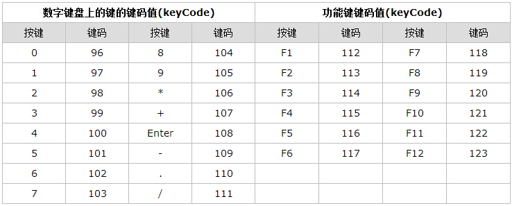 soscw.com,搜素材