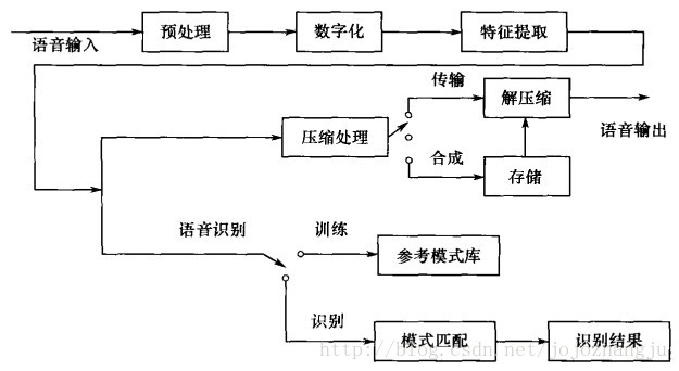 soscw.com,搜素材