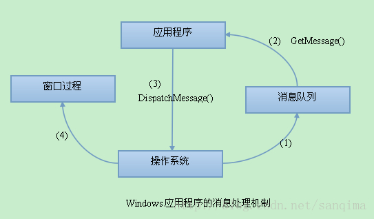 soscw.com,搜素材