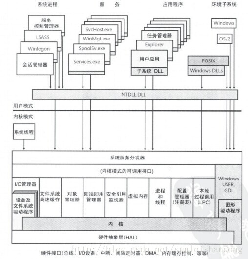 soscw.com,搜素材