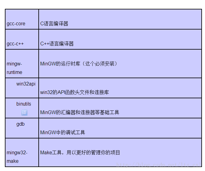 soscw.com,搜素材