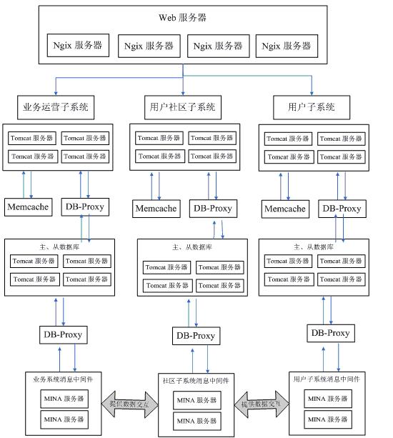 soscw.com,搜素材