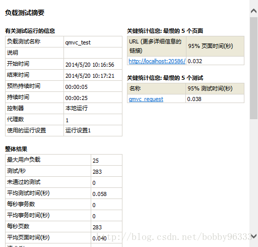 soscw.com,搜素材