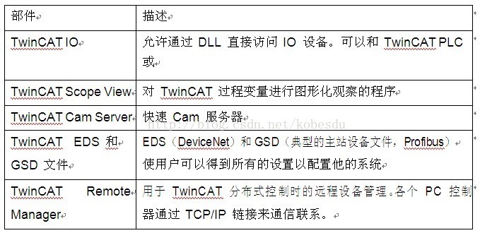 soscw.com,搜素材