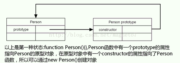 soscw.com,搜素材