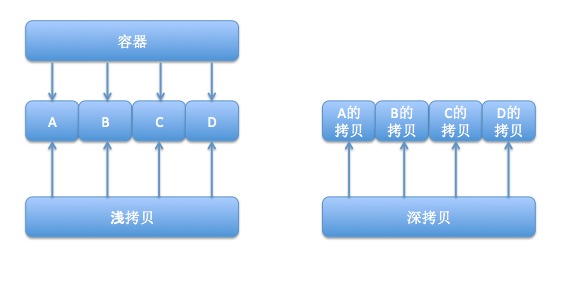 soscw.com,搜素材