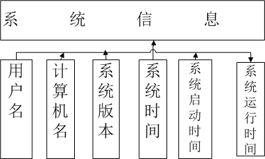 soscw.com,搜素材