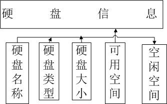 soscw.com,搜素材