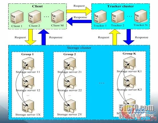 soscw.com,搜素材