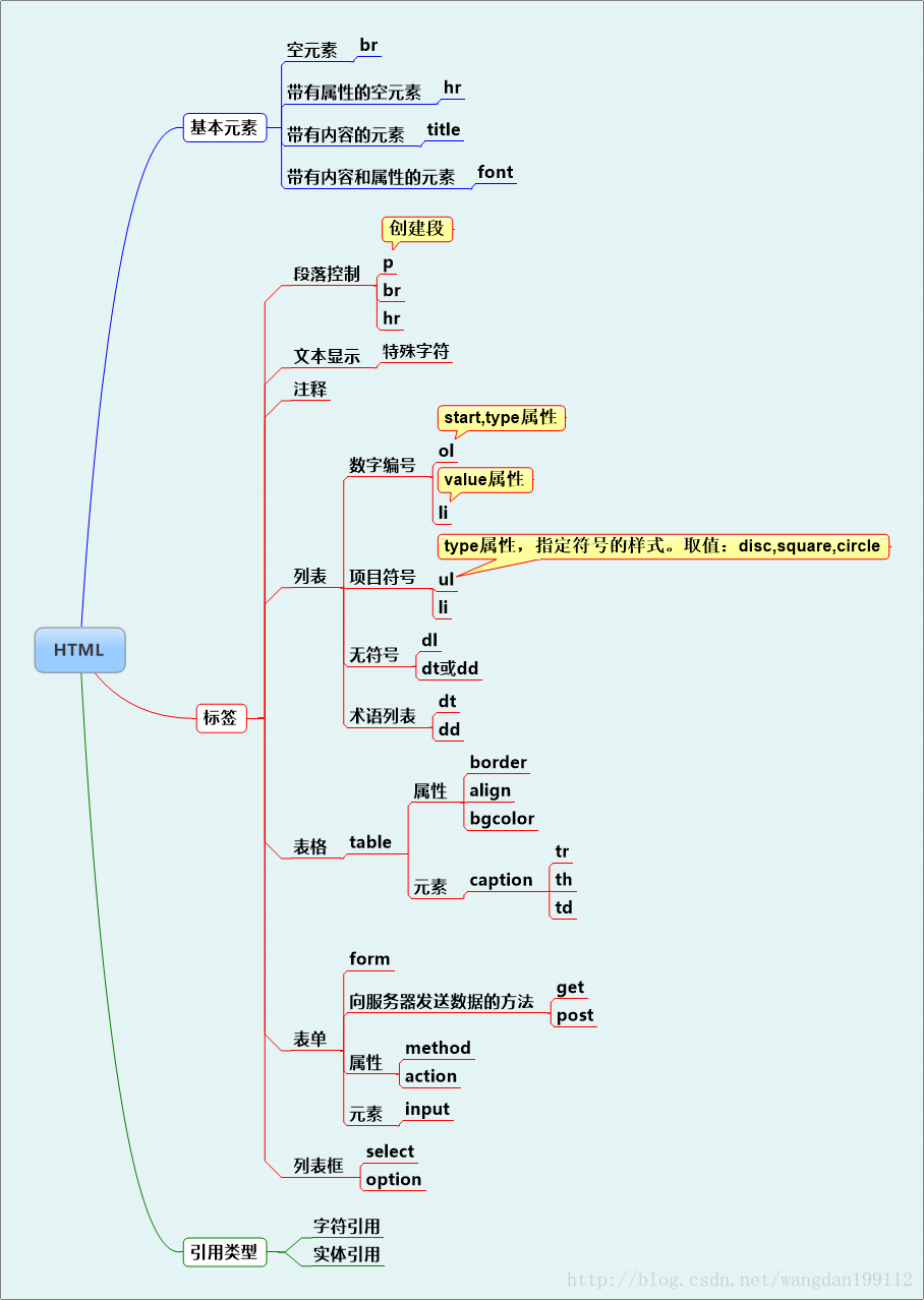 soscw.com,搜素材