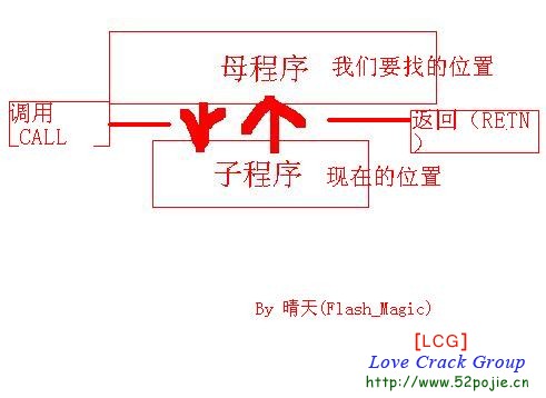 soscw.com,搜素材