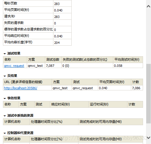 soscw.com,搜素材