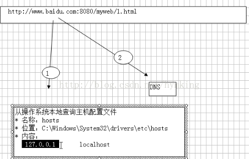 soscw.com,搜素材