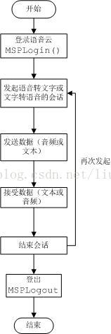 soscw.com,搜素材