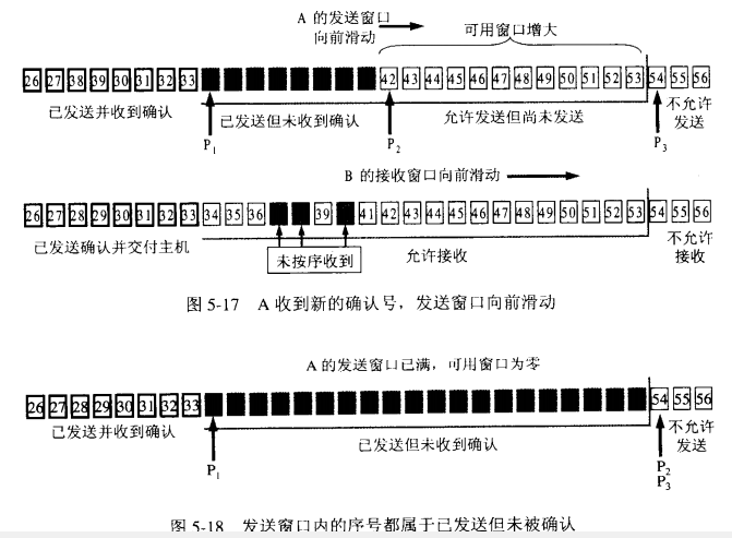 技术图片