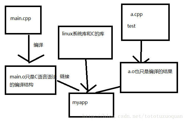 soscw.com,搜素材