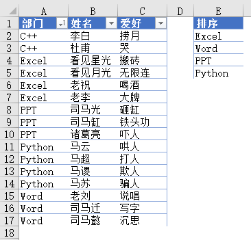 技术图片