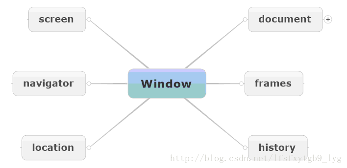 soscw.com,搜素材