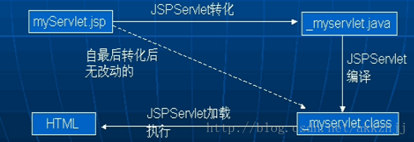 soscw.com,搜素材