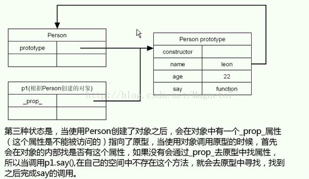 soscw.com,搜素材