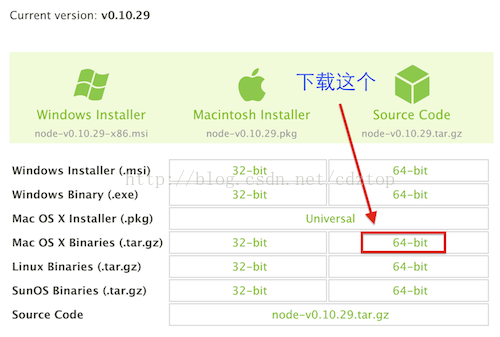 soscw.com,搜素材