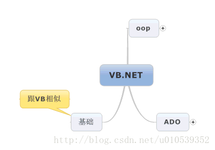 soscw.com,搜素材