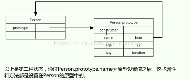 soscw.com,搜素材