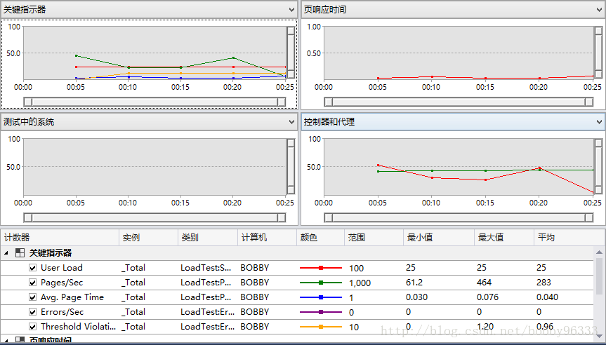 soscw.com,搜素材