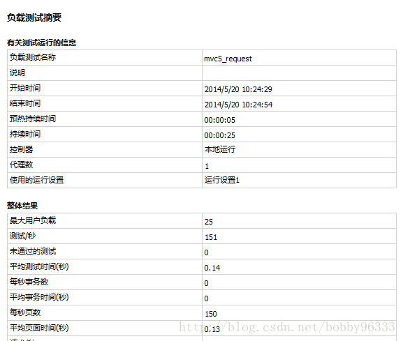 soscw.com,搜素材