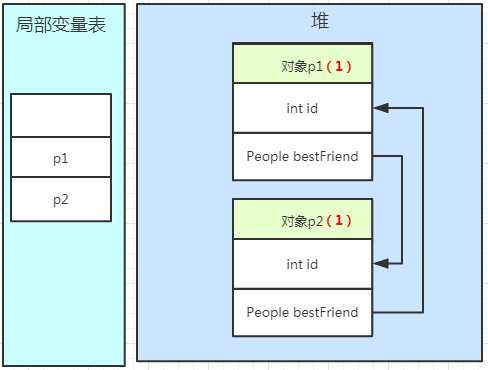 技术图片