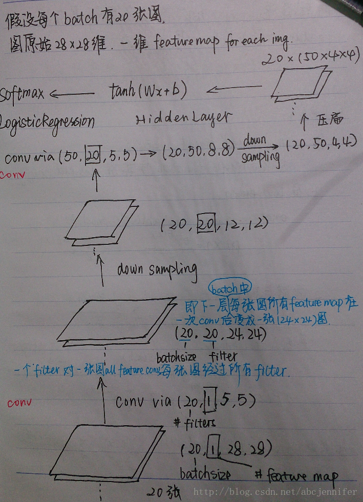 soscw.com,搜素材