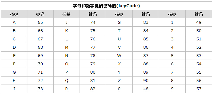 soscw.com,搜素材