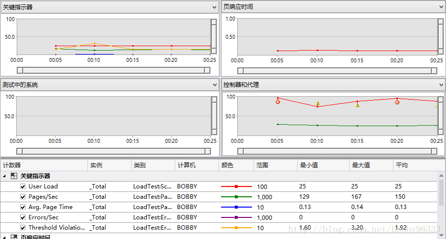 soscw.com,搜素材