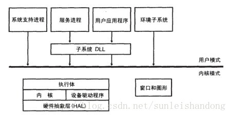 soscw.com,搜素材