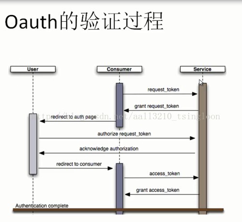 soscw.com,搜素材