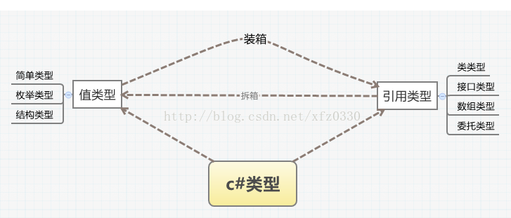 soscw.com,搜素材