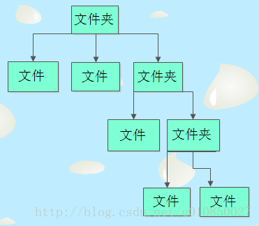 soscw.com,搜素材