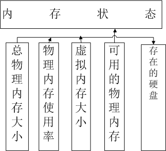 soscw.com,搜素材