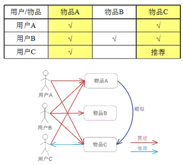 soscw.com,搜素材