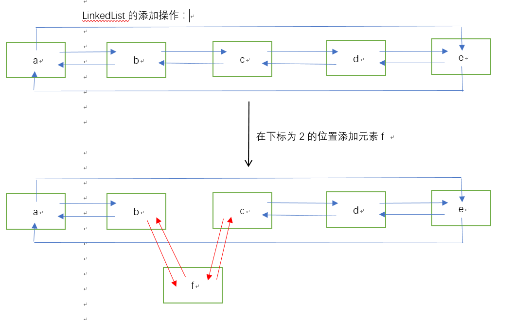 技术图片