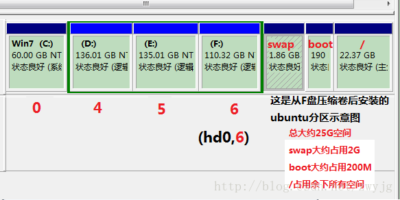 soscw.com,搜素材