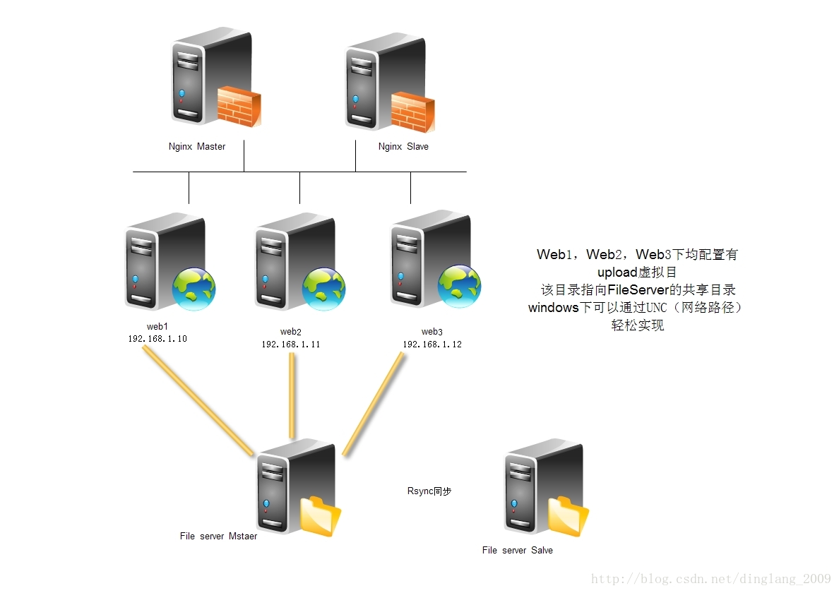 soscw.com,搜素材