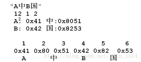 soscw.com,搜素材