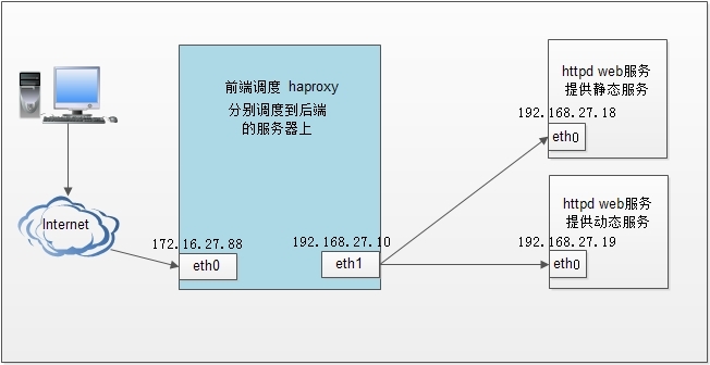 soscw.com,搜素材